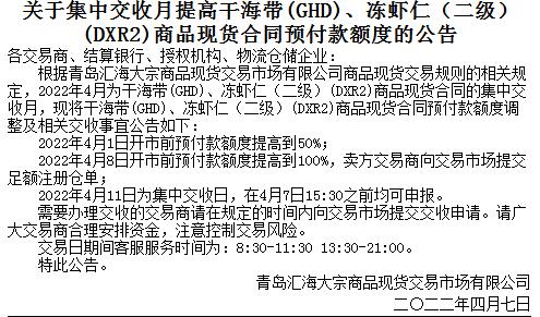 提高青岛汇海农产品现货干海带(GHD)、冻虾仁（二级）(DXR2)商品现货合同预付款额度的公告